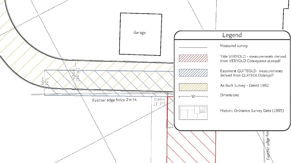 Service-2-boundary-survey-expert-witness.jpg#asset:257