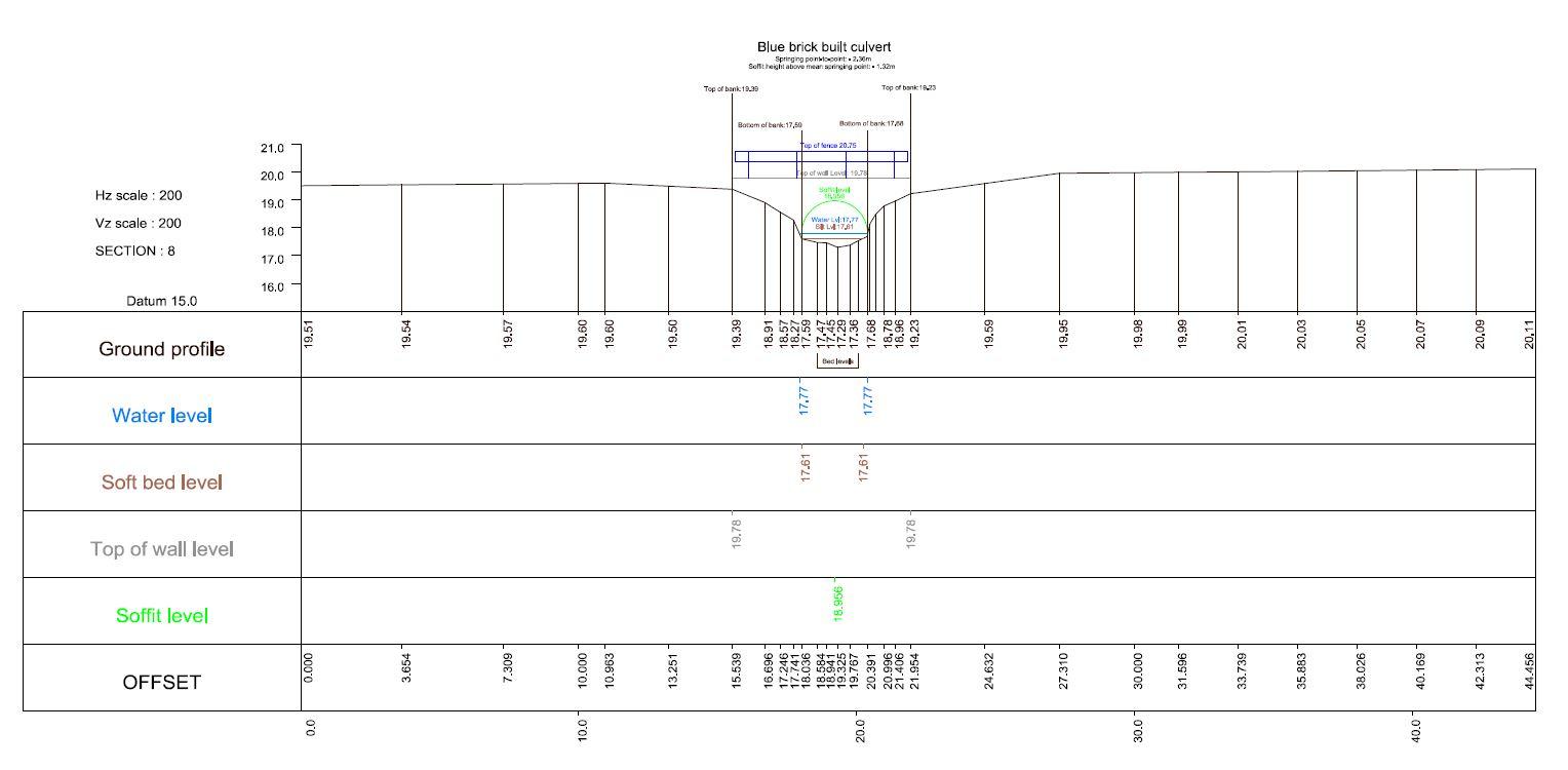 Blog-9-watercourse-cross-section.JPG#asset:136